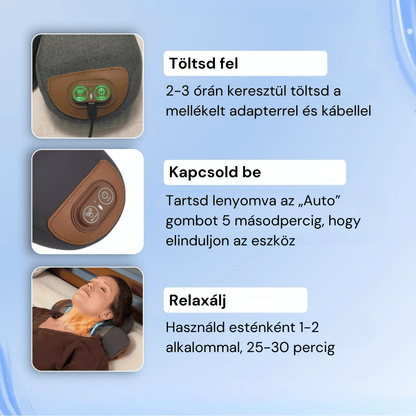 Restova™ Multifunkciós Nyakmasszírozó Párna